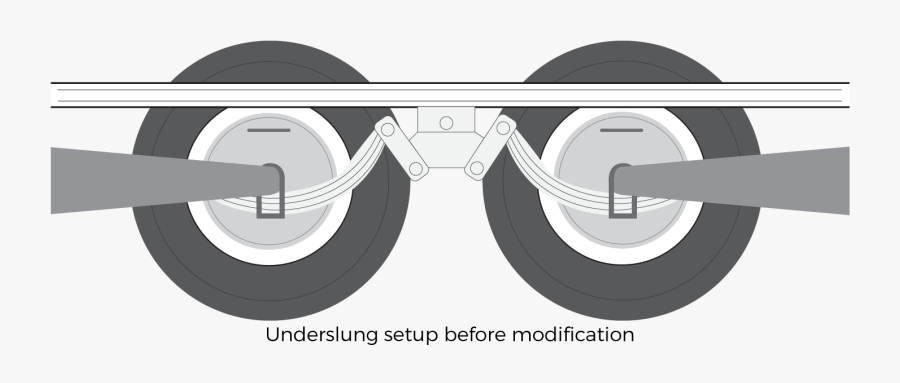 Wheel Clipart Axle - Circle, Transparent Clipart