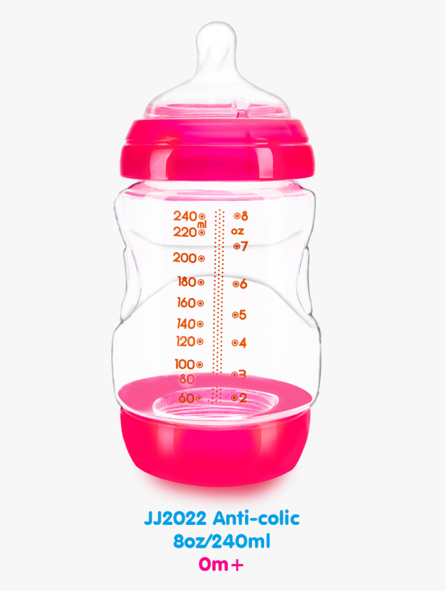 Wide Neck Feeding Bottle - Water Bottle, Transparent Clipart