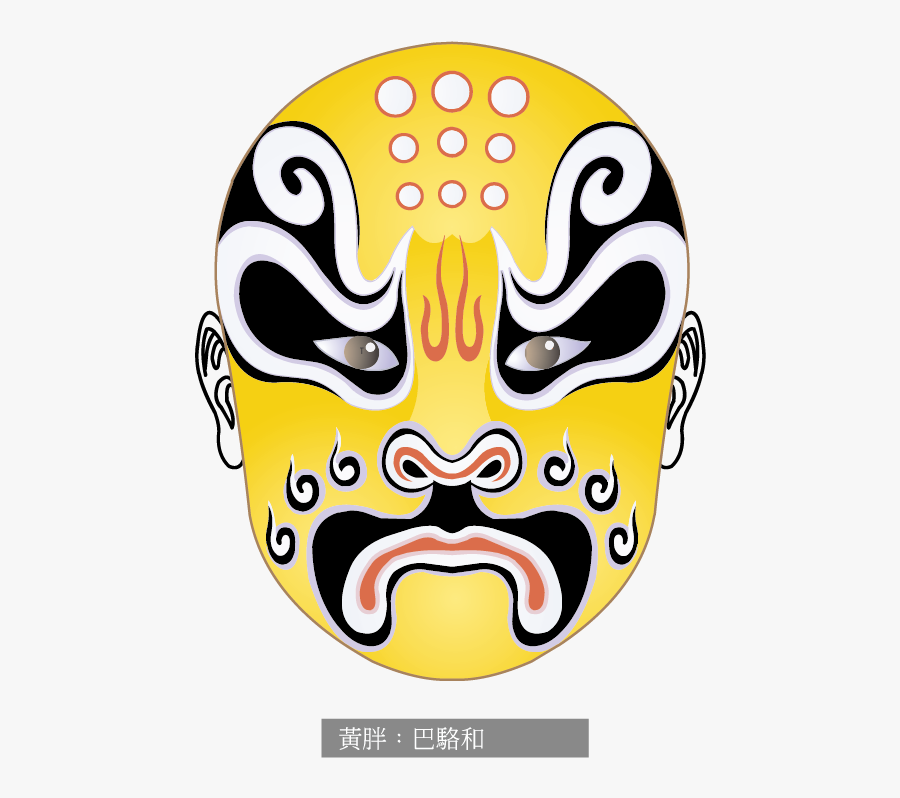 China Korean Peking Chinese - Peking Opera Mask Yellow, Transparent Clipart