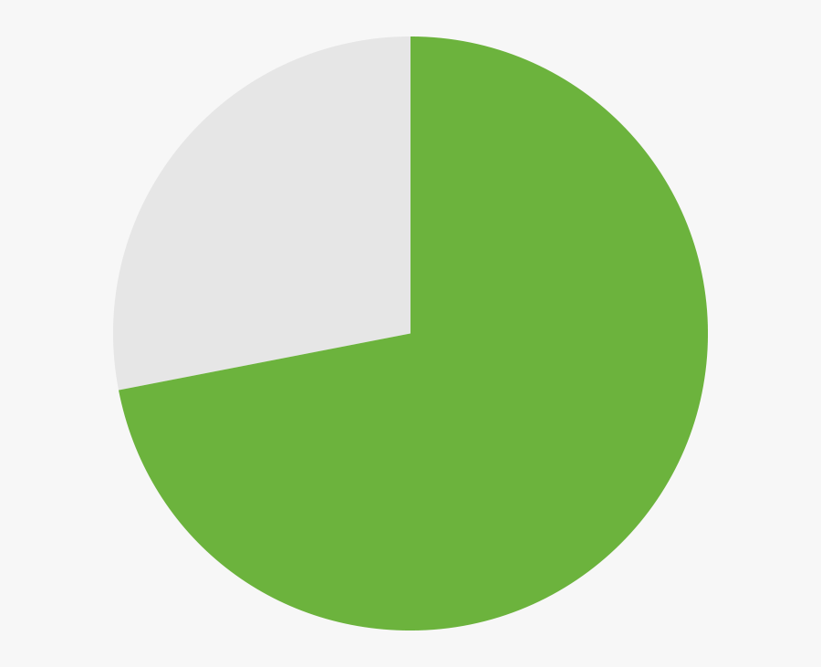 Circle, Transparent Clipart