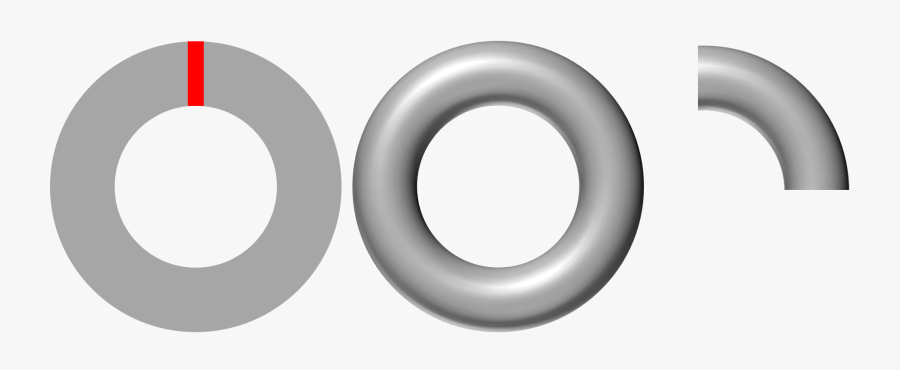 Pipe2 - Pipe Circle Png, Transparent Clipart