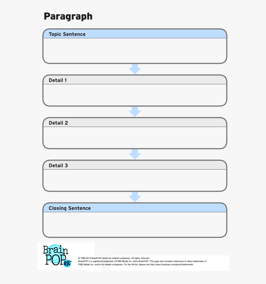 Essay Clipart Sentence Fluency - Brain Pop Jr, Transparent Clipart