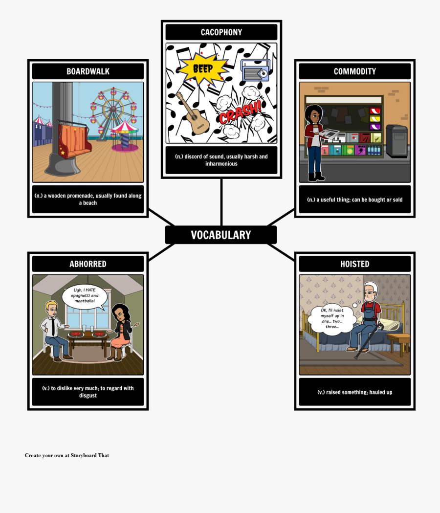 Summary For The Five People You Meet In Heaven Pit And The Pendulum Symbol Free Transparent Clipart Clipartkey