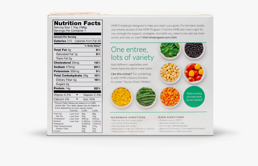 Transparent Film Grain Png - Nutrition Facts, Transparent Clipart