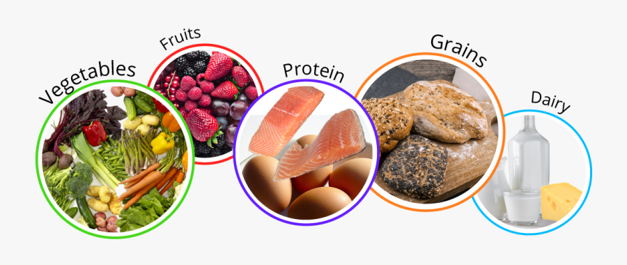 Transparent Grain Food Group Clipart - Frutti Di Bosco, Transparent Clipart