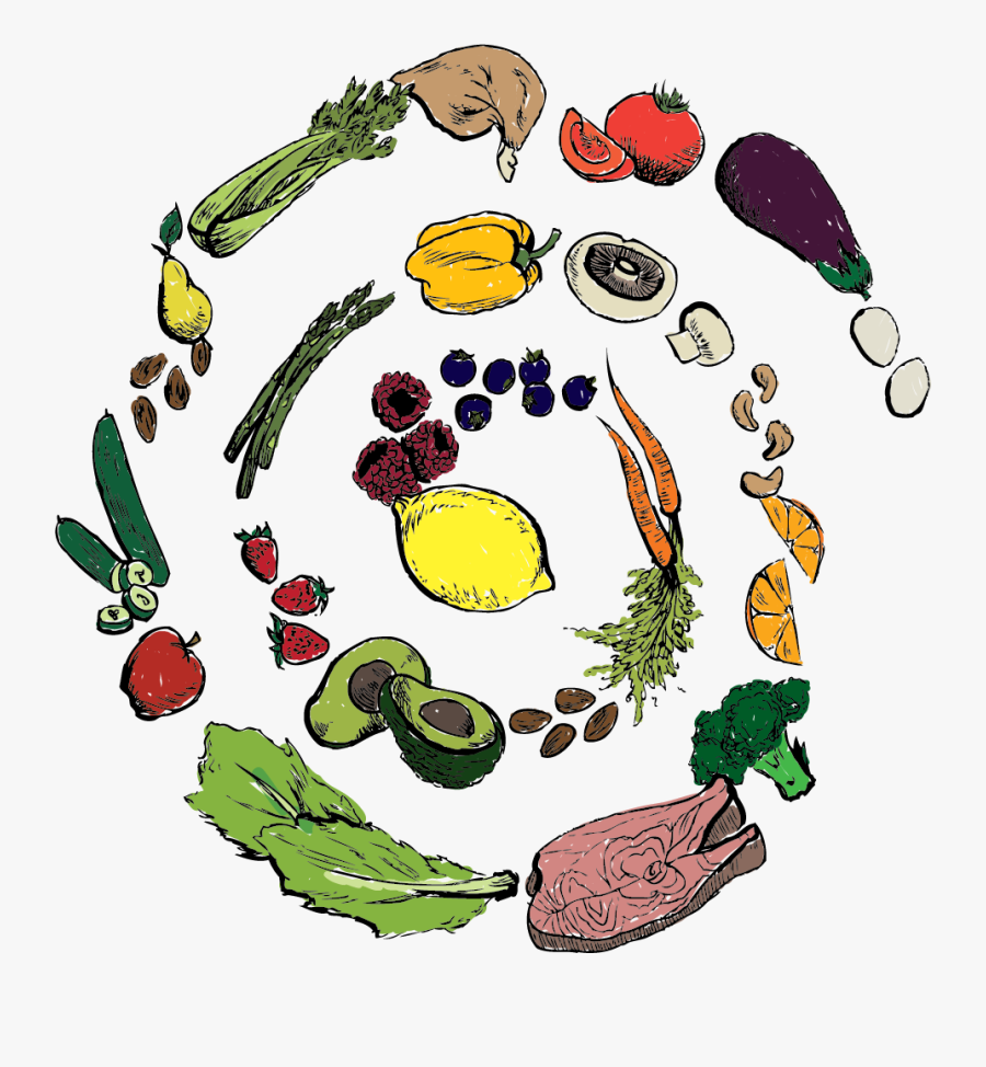 Paleo Food Diet, Transparent Clipart