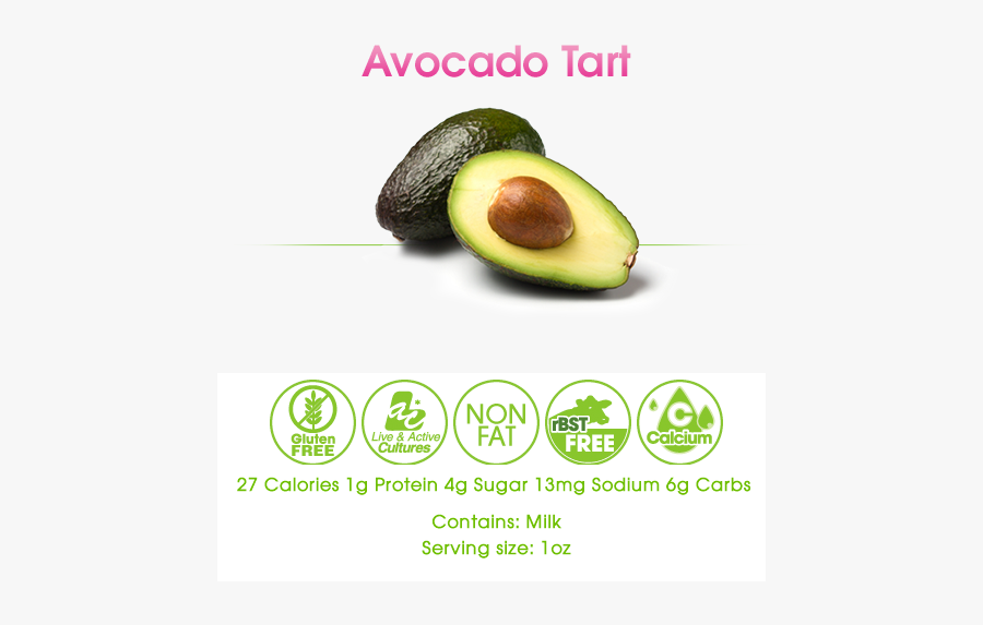 Avocado, Transparent Clipart
