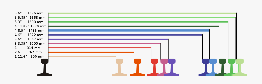 Transparent Rpm Gauge Clipart - 1435 1067, Transparent Clipart