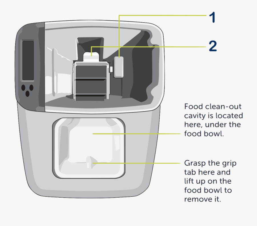 Transparent Dirty Dishes Clipart - Mobile Phone, Transparent Clipart