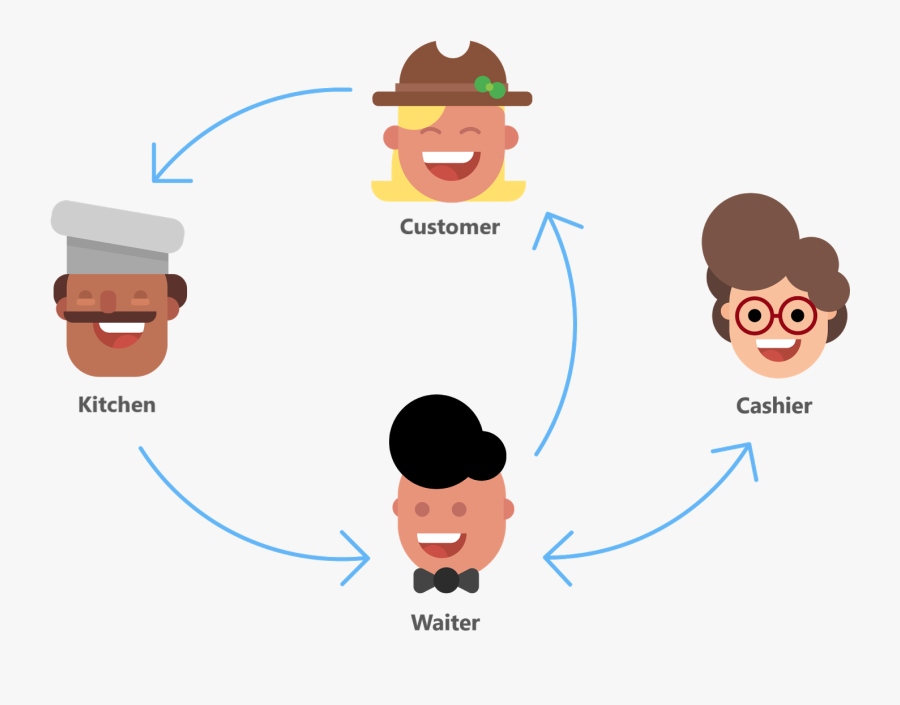 El Vendrell, Transparent Clipart