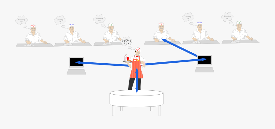 Illustration, Transparent Clipart