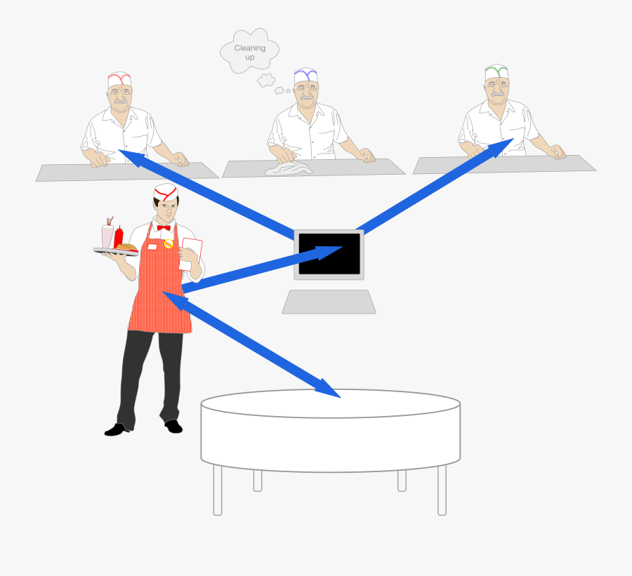 Illustration, Transparent Clipart