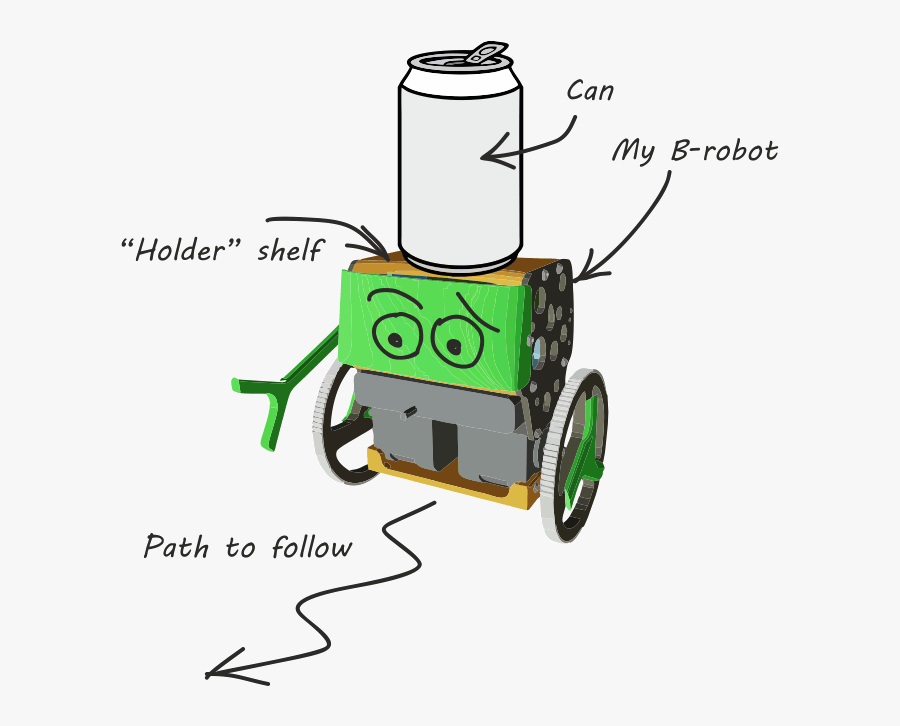 Waiter Robot Using Arduino Code, Transparent Clipart