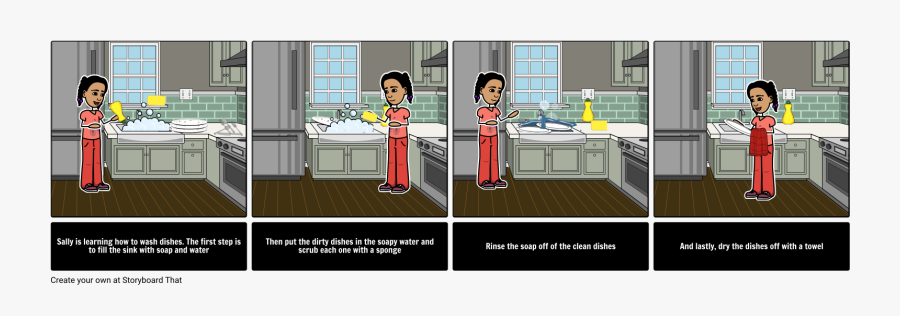 Comment Laver La Vaisselle, Transparent Clipart