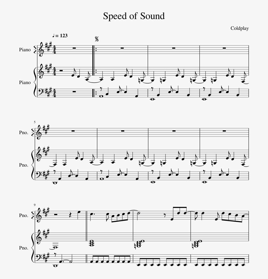 Clip Art Sheet Made By Wheatlite - Loving Is Easy Piano Sheet Music, Transparent Clipart