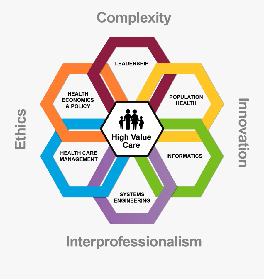 Png Health Care System Clip Art Download , Png Download - Asu Shcd, Transparent Clipart