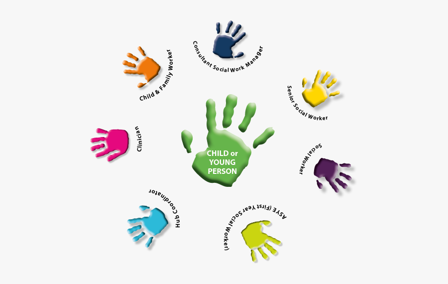 Children's Services, Transparent Clipart