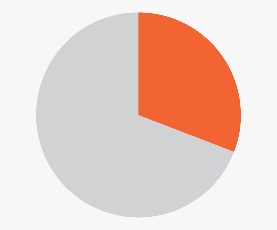 Ville De Saint Etienne, Transparent Clipart