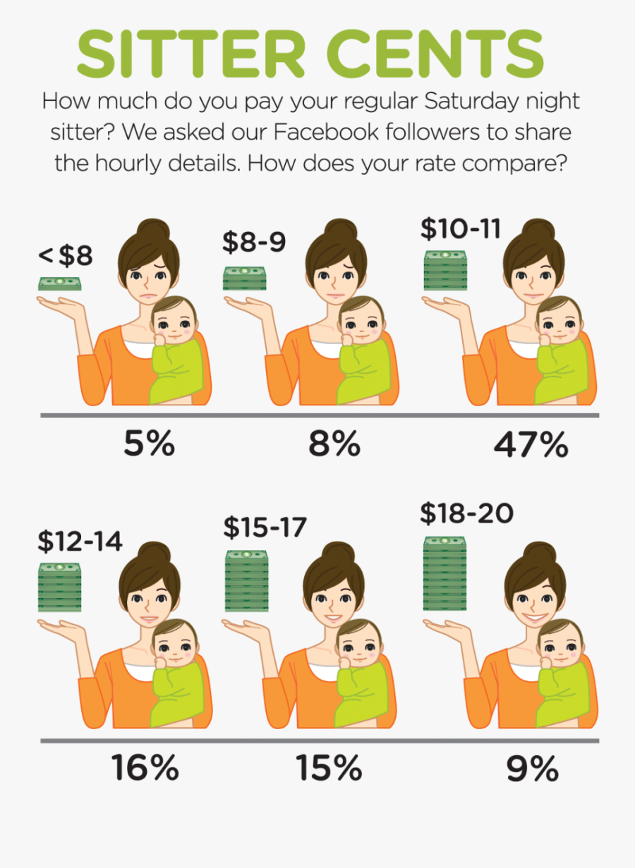 Weekend Babysitter, Transparent Clipart