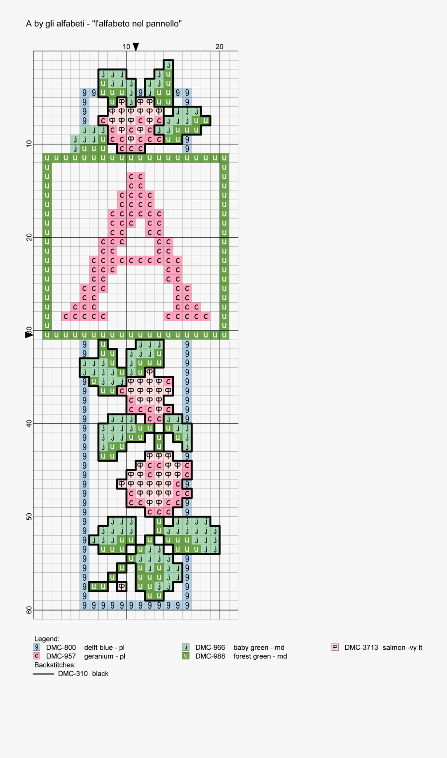 Clip Art Alfabeto Nel Pannello A - Floral Design, Transparent Clipart