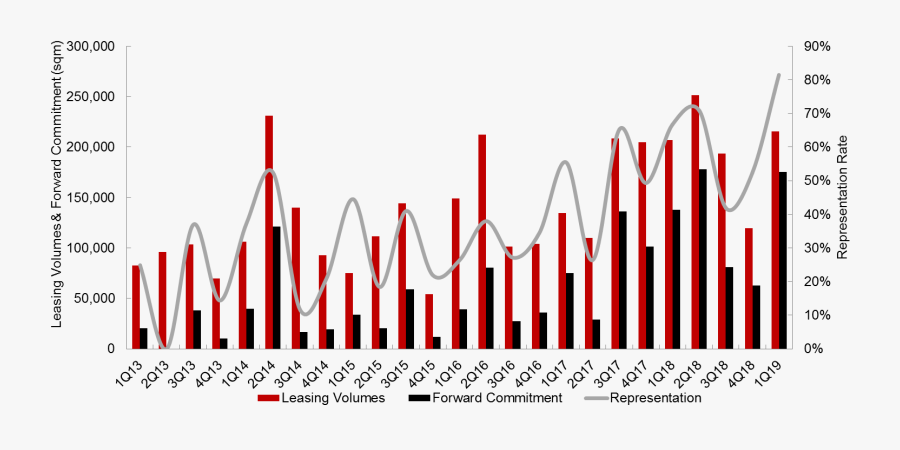 Calligraphy, Transparent Clipart