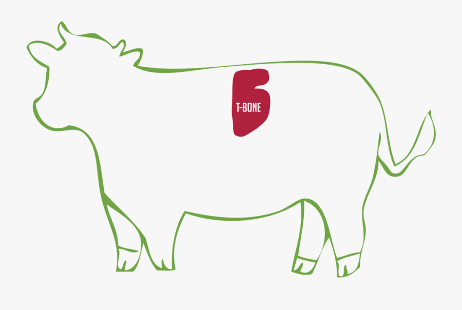Transparent T Bone Steak Clipart - Bagian T Bone Steak, Transparent Clipart