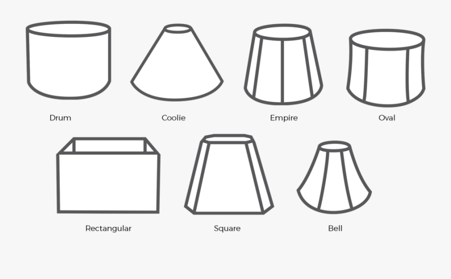 How To Choose The, Transparent Clipart