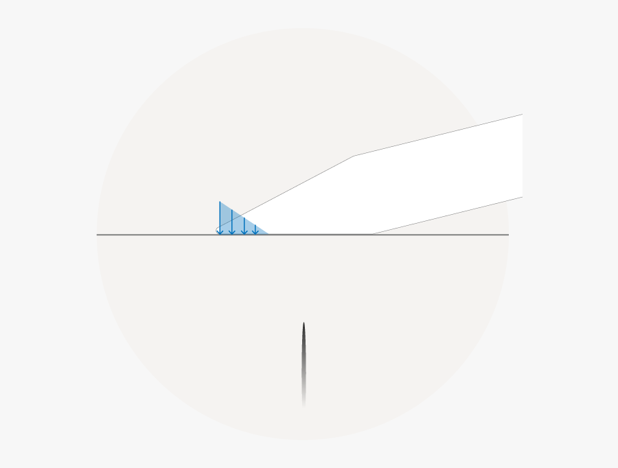 Extreme Titlting - Circle, Transparent Clipart