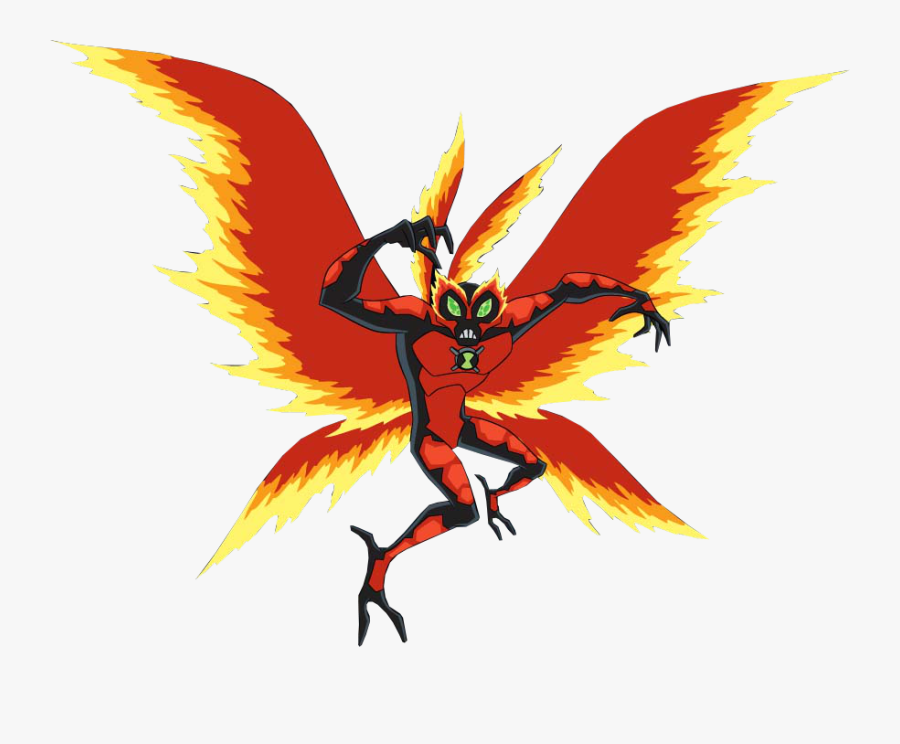 Chill Clipart Cold Thing - Big Chill, Transparent Clipart