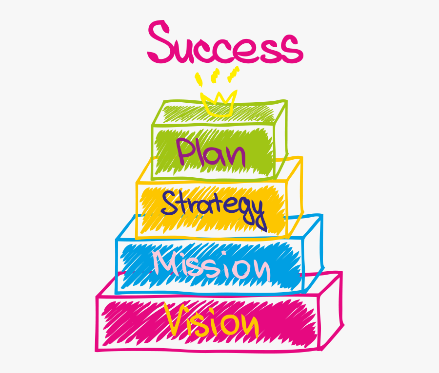 Parents Confused By All The Career Speak - Transparent Success Clipart, Transparent Clipart