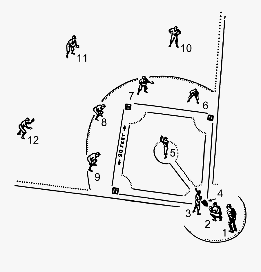 Baseball Field Line Drawing, Transparent Clipart