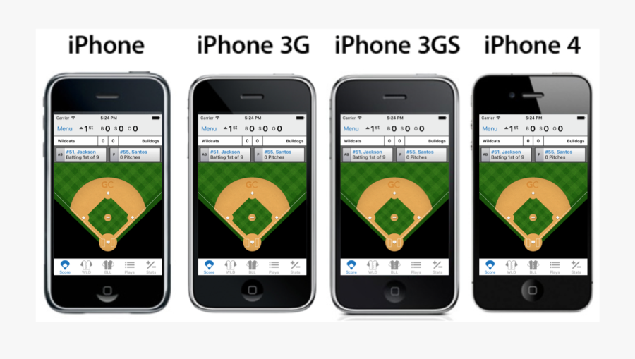 Iphone, Transparent Clipart