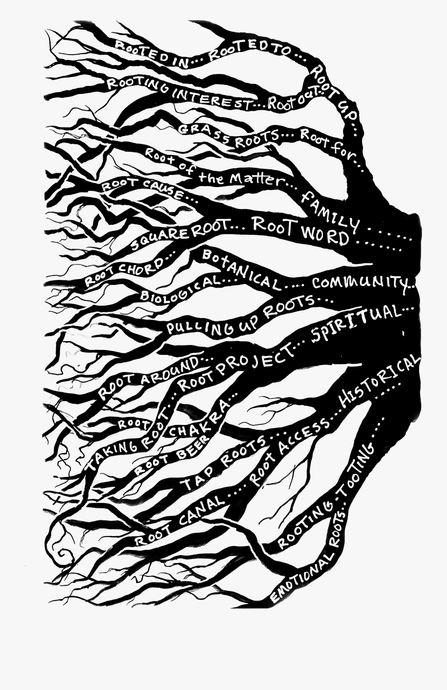 Mail Drawing At Getdrawings - Root Art, Transparent Clipart