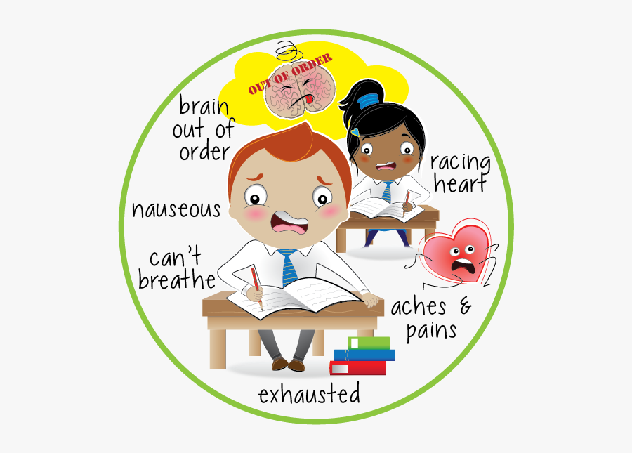 Techniques To Reduce Anxiety - Symptoms Of Exam Anxiety, Transparent Clipart