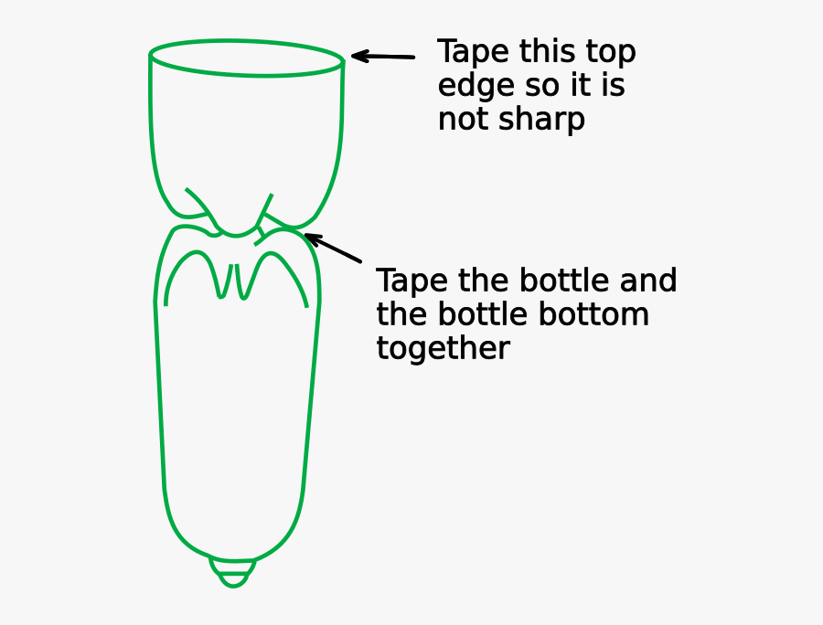 2 Liter Water Rockets, Transparent Clipart