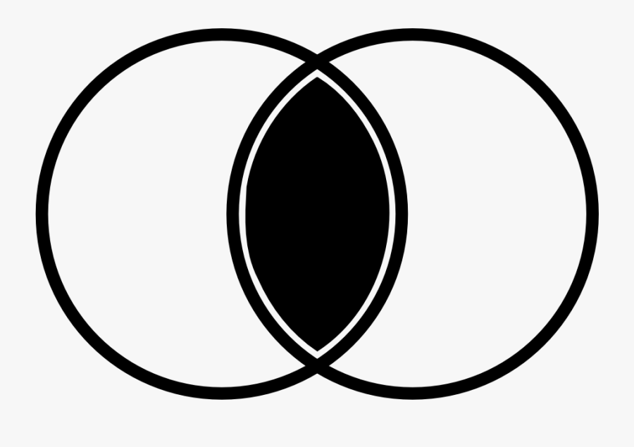 Venn Diagram With Only The Overlap Of The Two Circles - Circle, Transparent Clipart