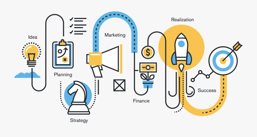 Strategic Planning, Transparent Clipart