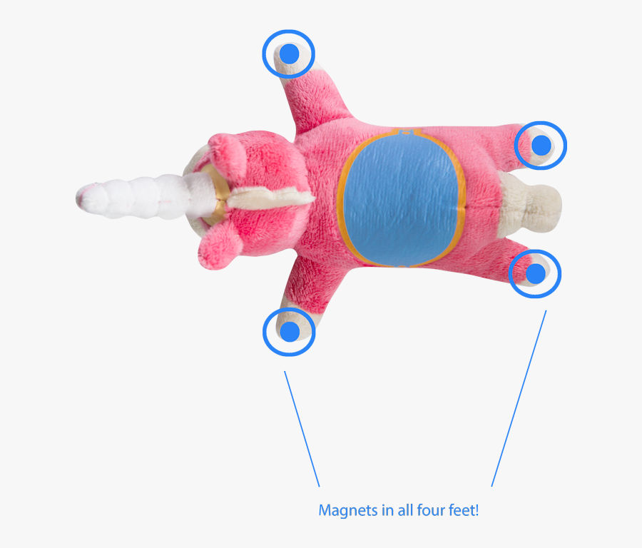 Balloonicorn Magnetic, Transparent Clipart