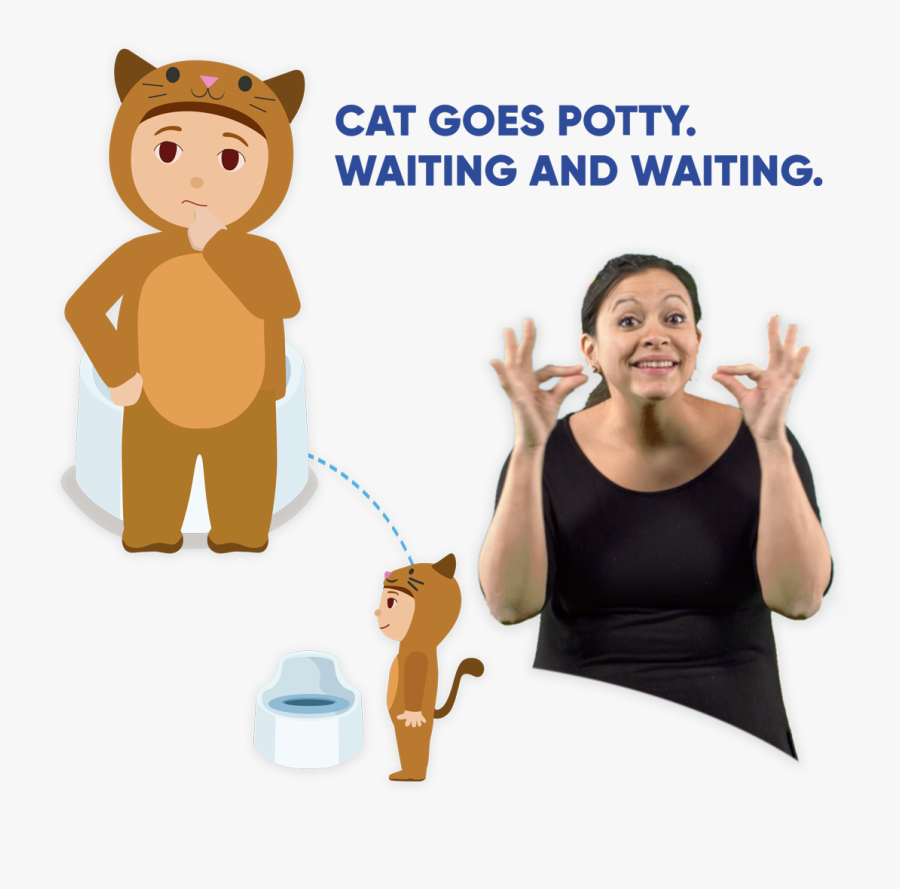 Learn Asl Grammar - Cartoon, Transparent Clipart