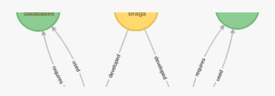 Chain, Transparent Clipart