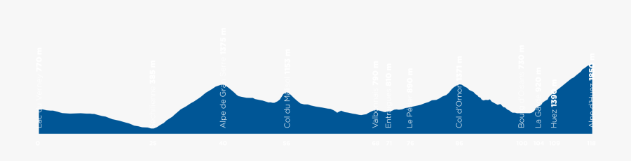 Graphic Design, Transparent Clipart