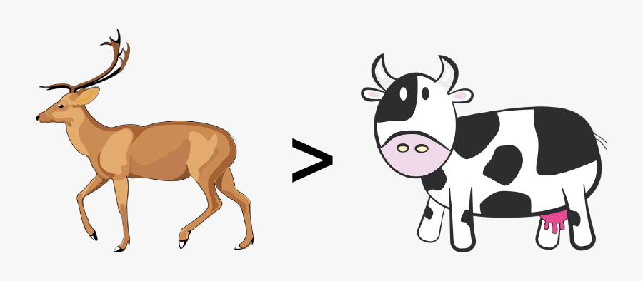 Is Venison Healthier Than Beef - Debden Park High School, Transparent Clipart