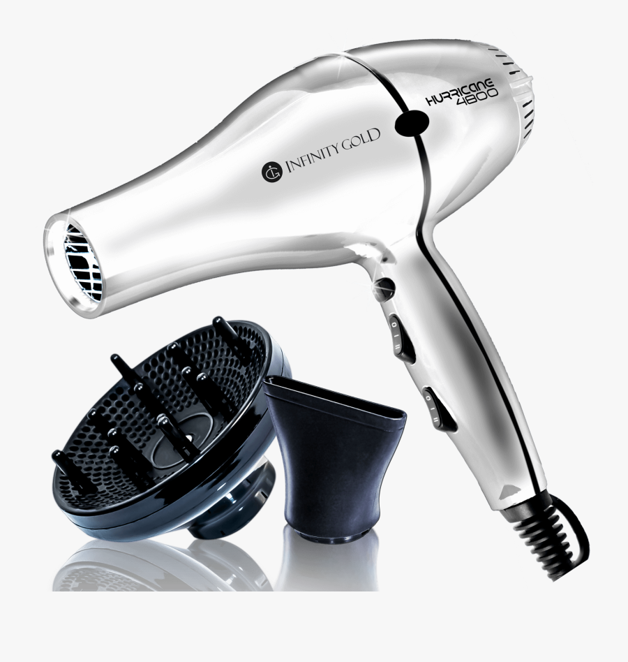 Transparent Blow Dryer Clipart Black And White - Hurricane 4800 Hair Dryer, Transparent Clipart