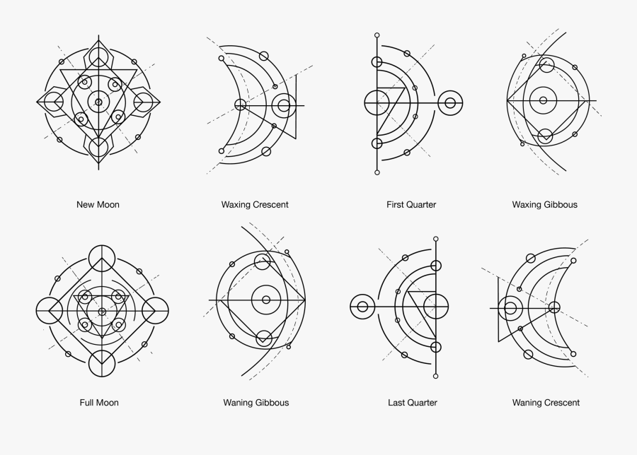 Circle, Transparent Clipart