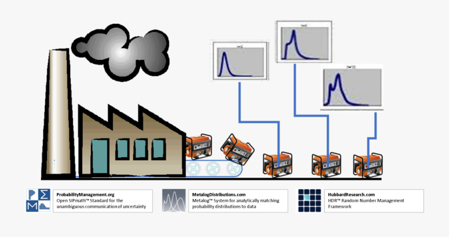 Generatorgenerator, Transparent Clipart