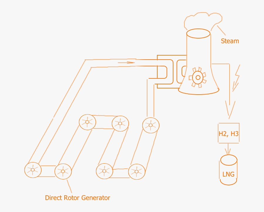 Diagram, Transparent Clipart
