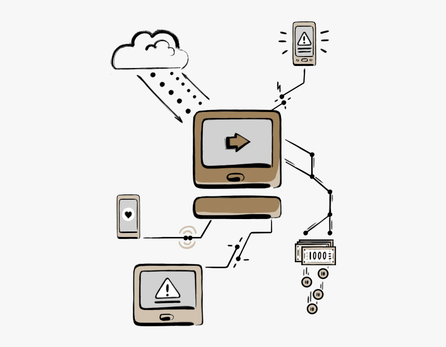 Inventur Der Risiken Grafik, Transparent Clipart