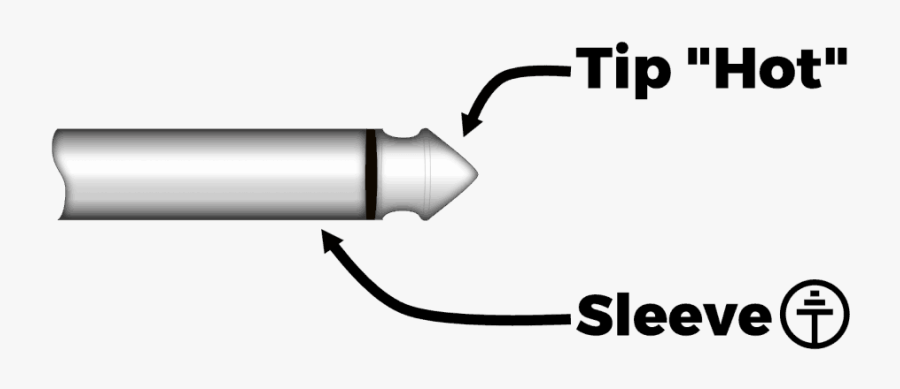 How To Install An Output Jack, Transparent Clipart