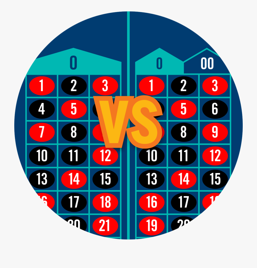 A European Roulette Table Vs - Chromosome 22, Transparent Clipart