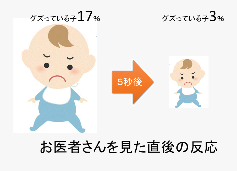 # - Cartoon, Transparent Clipart